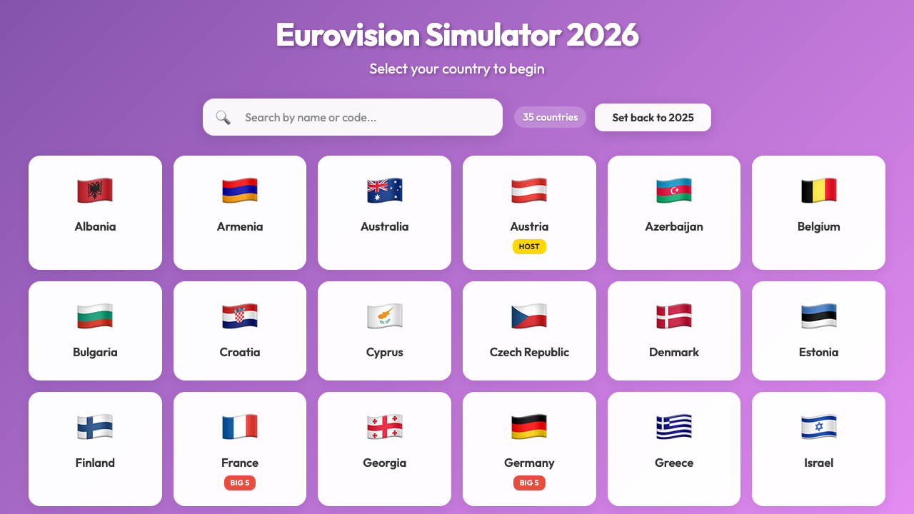 Eurovision Simulator gameplay